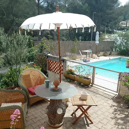 Les Cigales A La Madrague Holiday home Saint-Cyr-sur-Mer
